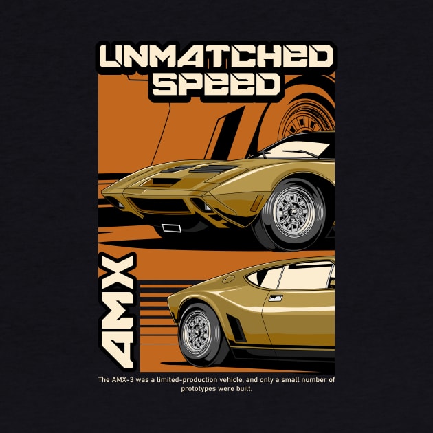 1969 AMC AMX/3 Racing Car by milatees